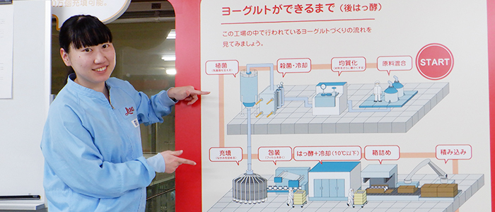 製造部門 仕事の様子